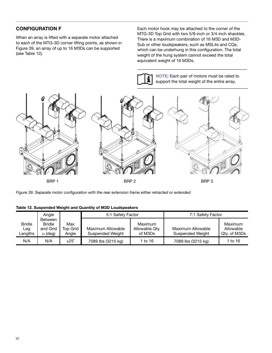 Meyer Sound M3D-SUB User Manual | Page 38 / 48