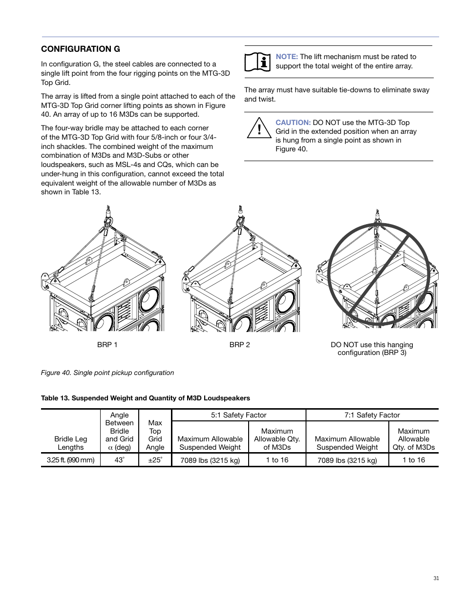 Meyer Sound M3D-SUB User Manual | Page 39 / 48