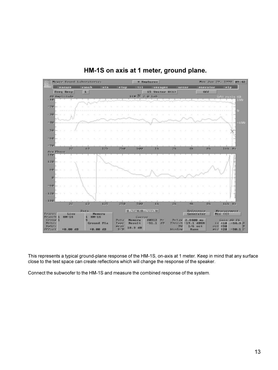 Hm-1s on axis at 1 meter, ground plane | Meyer Sound Self-Powered Studio Monitor HM-1S User Manual | Page 13 / 18