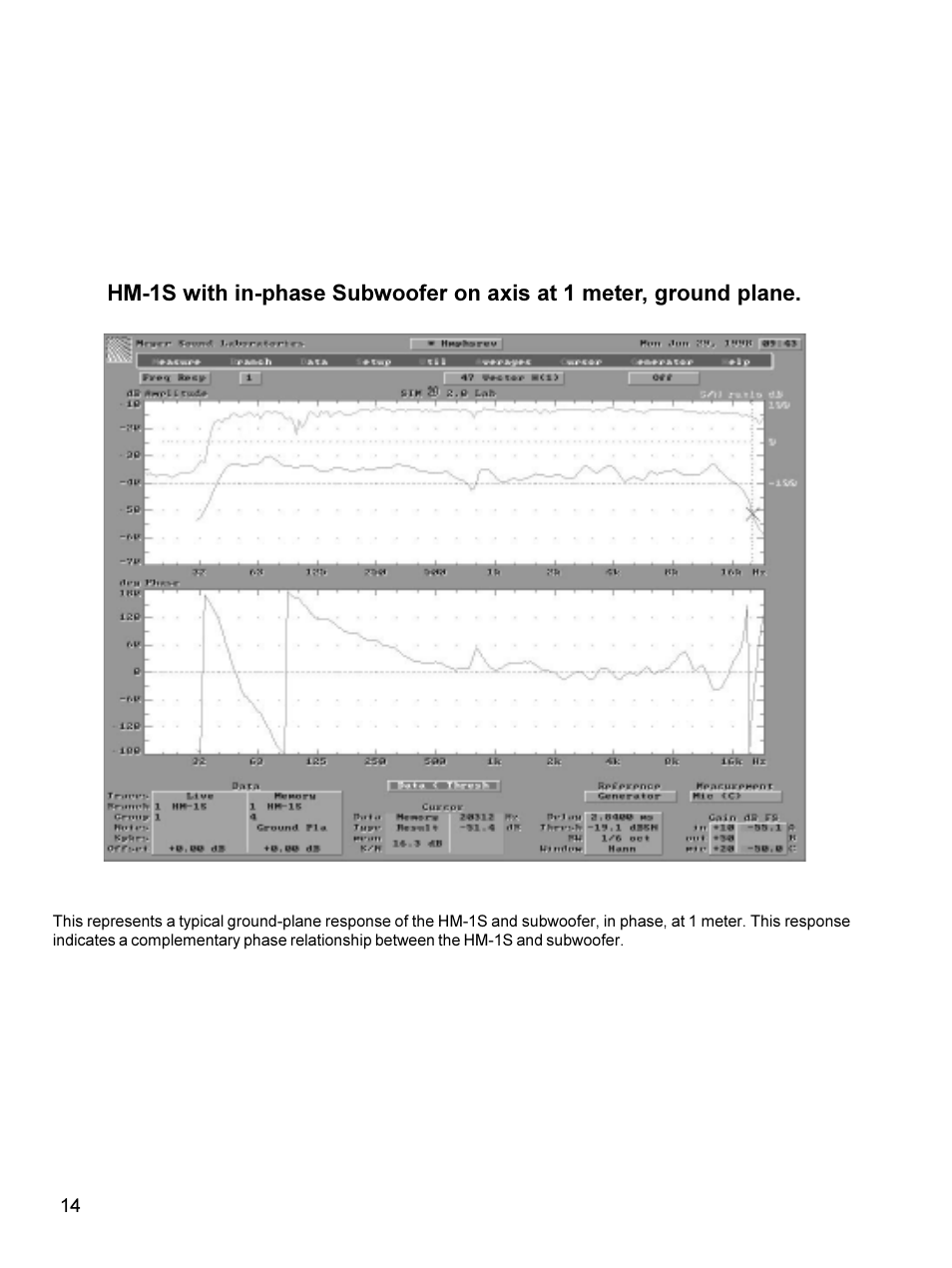 Meyer Sound Self-Powered Studio Monitor HM-1S User Manual | Page 14 / 18