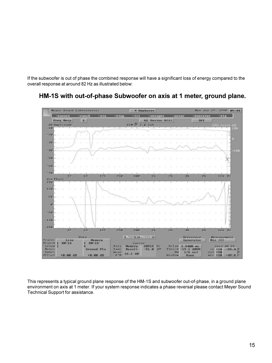 Meyer Sound Self-Powered Studio Monitor HM-1S User Manual | Page 15 / 18