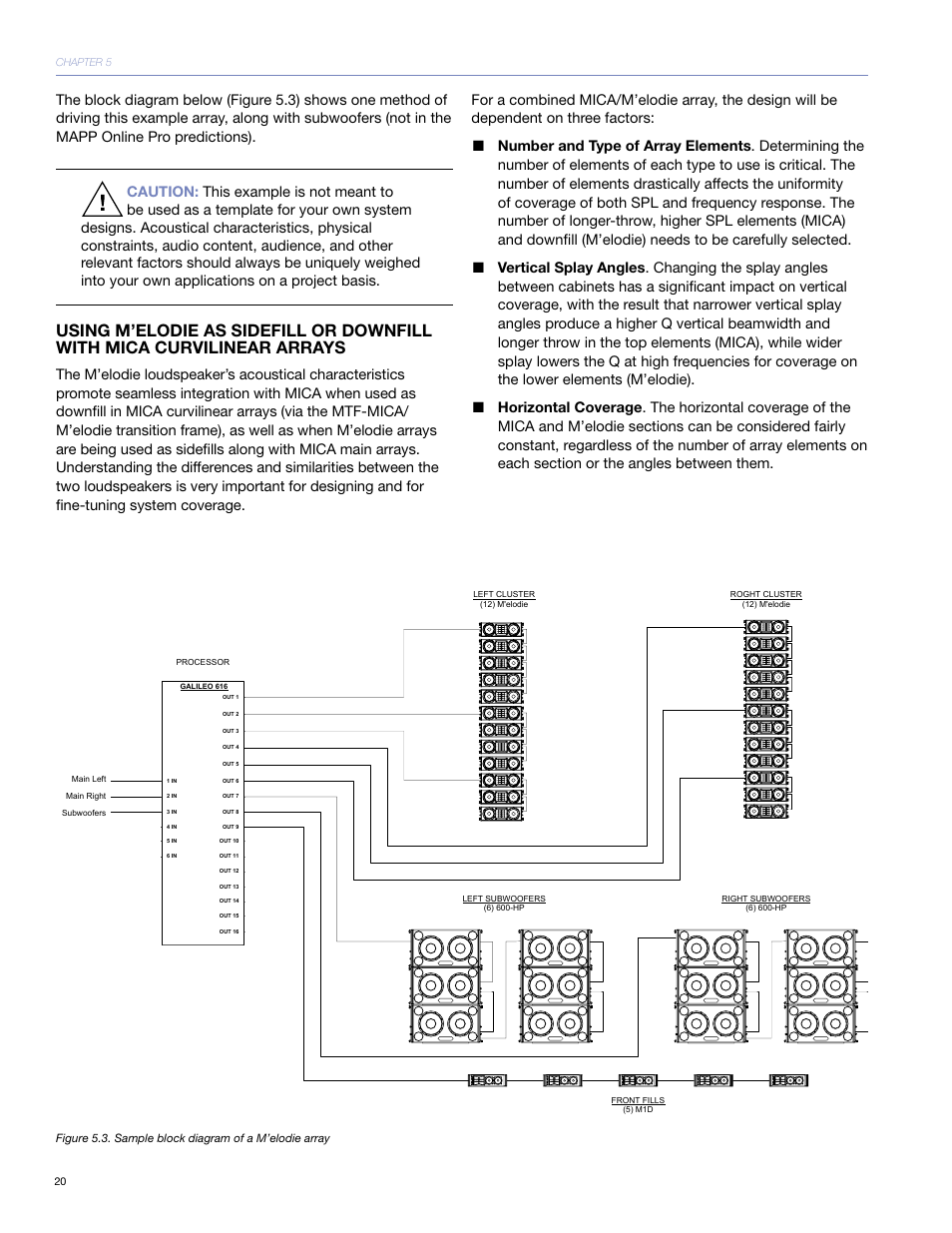 Meyer Sound UltraCompact High-Power Curvilinear Array Loudspeaker M'elodie User Manual | Page 26 / 44