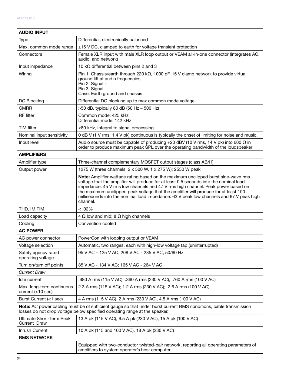 Meyer Sound UltraCompact High-Power Curvilinear Array Loudspeaker M'elodie User Manual | Page 40 / 44