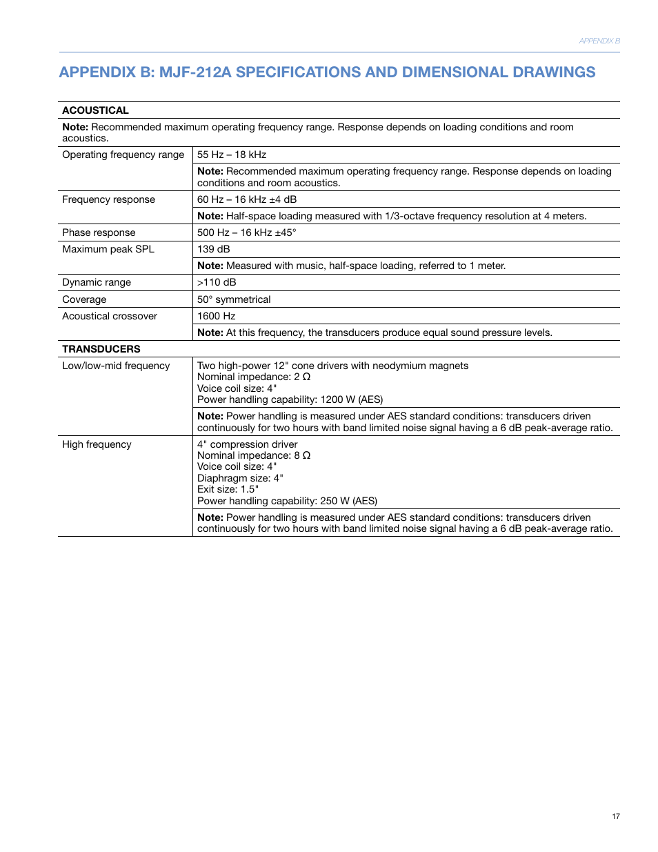 Meyer Sound MJF-212ATM User Manual | Page 23 / 28