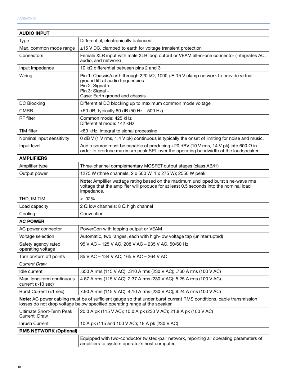 Meyer Sound MJF-212ATM User Manual | Page 24 / 28