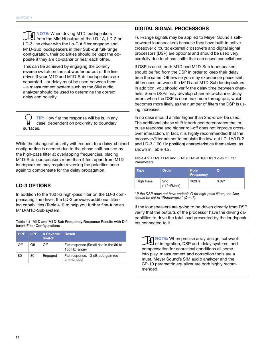 Ld-3 options, Digital signal processors | Meyer Sound M1D User Manual | Page 20 / 32