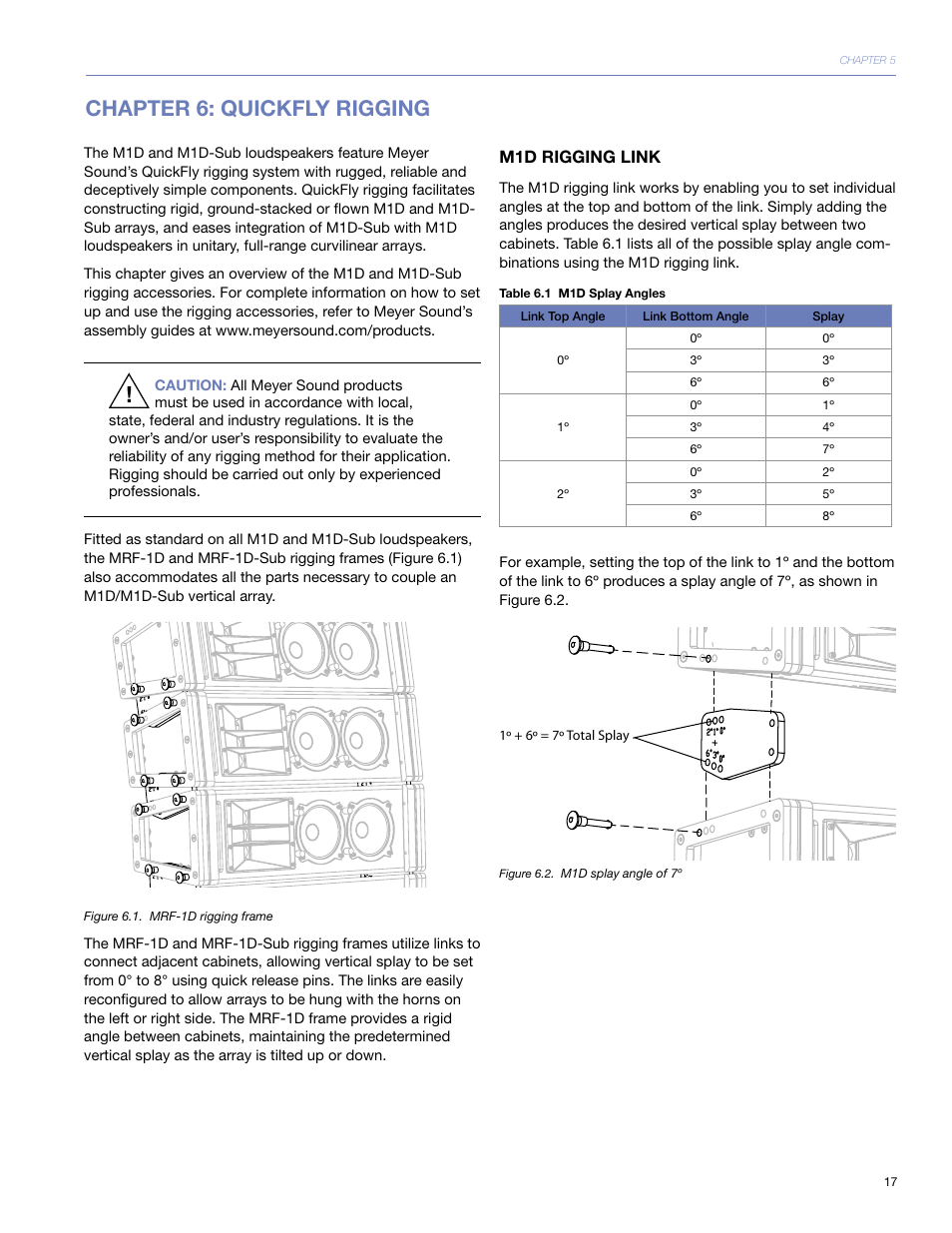 Chapter 6: quickfly rigging, M1d rigging link, Chapter 6: quickfly® rigging | Meyer Sound M1D User Manual | Page 23 / 32