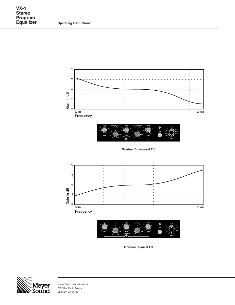 Vx-1 stereo program equalizer, Frequency gain in db, Operating instructions | Gradual downward tilt, Gradual upward tilt | Meyer Sound VX-1 User Manual | Page 6 / 6