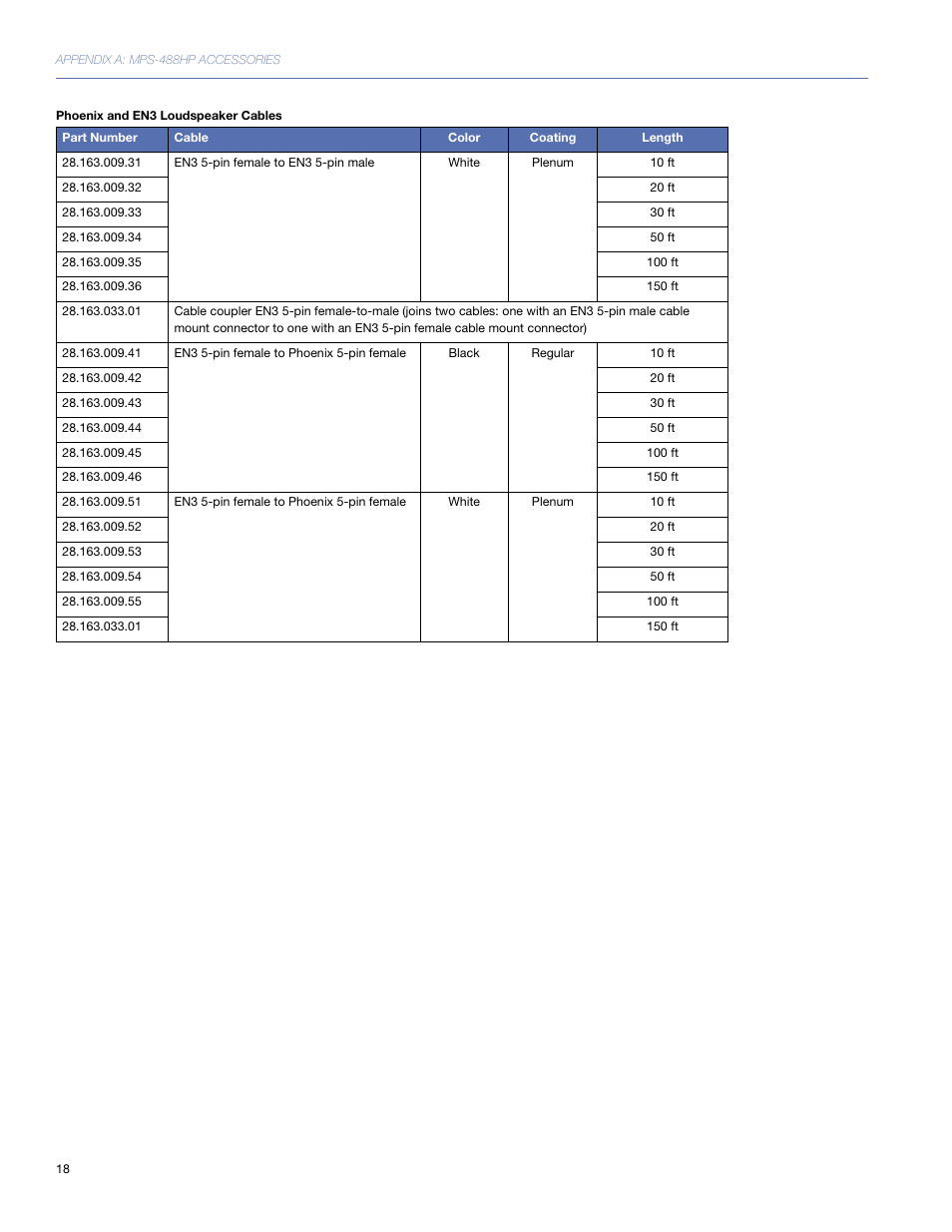 Meyer Sound MPS-488HP User Manual | Page 18 / 32