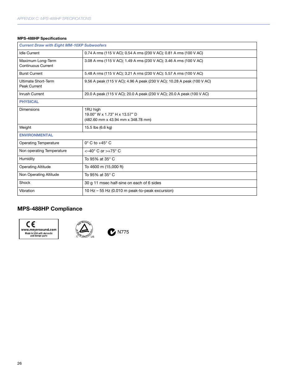 Mps-488hp compliance | Meyer Sound MPS-488HP User Manual | Page 26 / 32