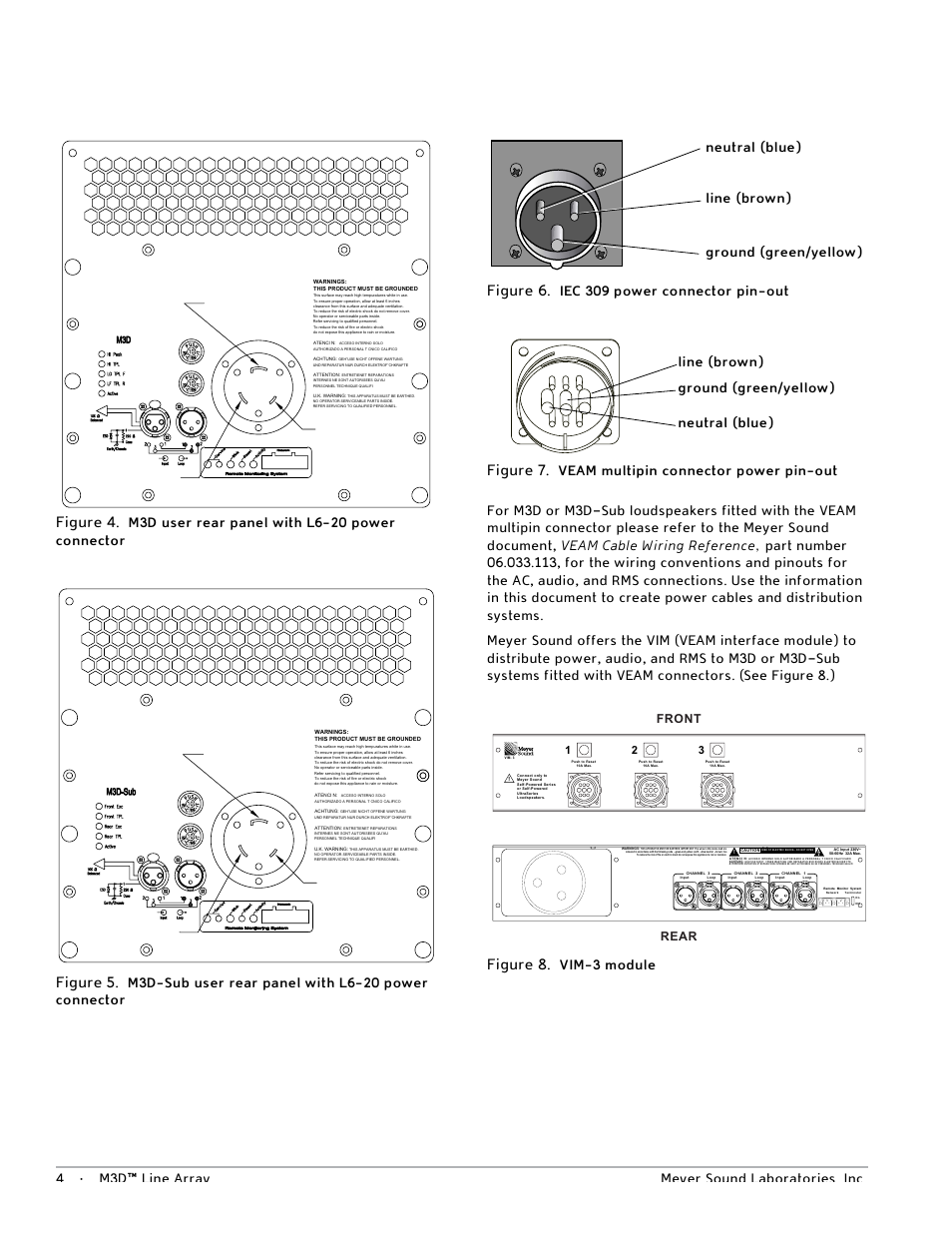 Figure 4, Figure 5, Figure 6 | Figure 7, Figure 8, M3d user rear panel with l6-20 power connector, M3d-sub user rear panel with l6-20 power connector, Iec 309 power connector pin-out, Veam multipin connector power pin-out, Front rear | Meyer Sound M3D User Manual | Page 10 / 32