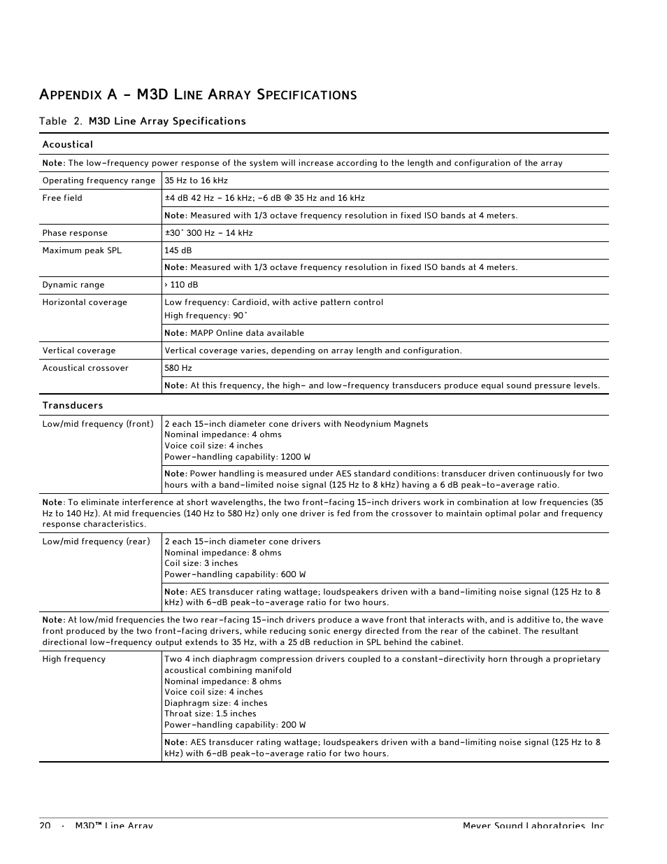 Appendix a - m3d line array specifications, A - m3d l, Ppendix | Rray, Pecifications | Meyer Sound M3D User Manual | Page 26 / 32