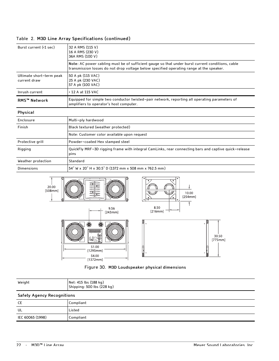 Meyer Sound M3D User Manual | Page 28 / 32