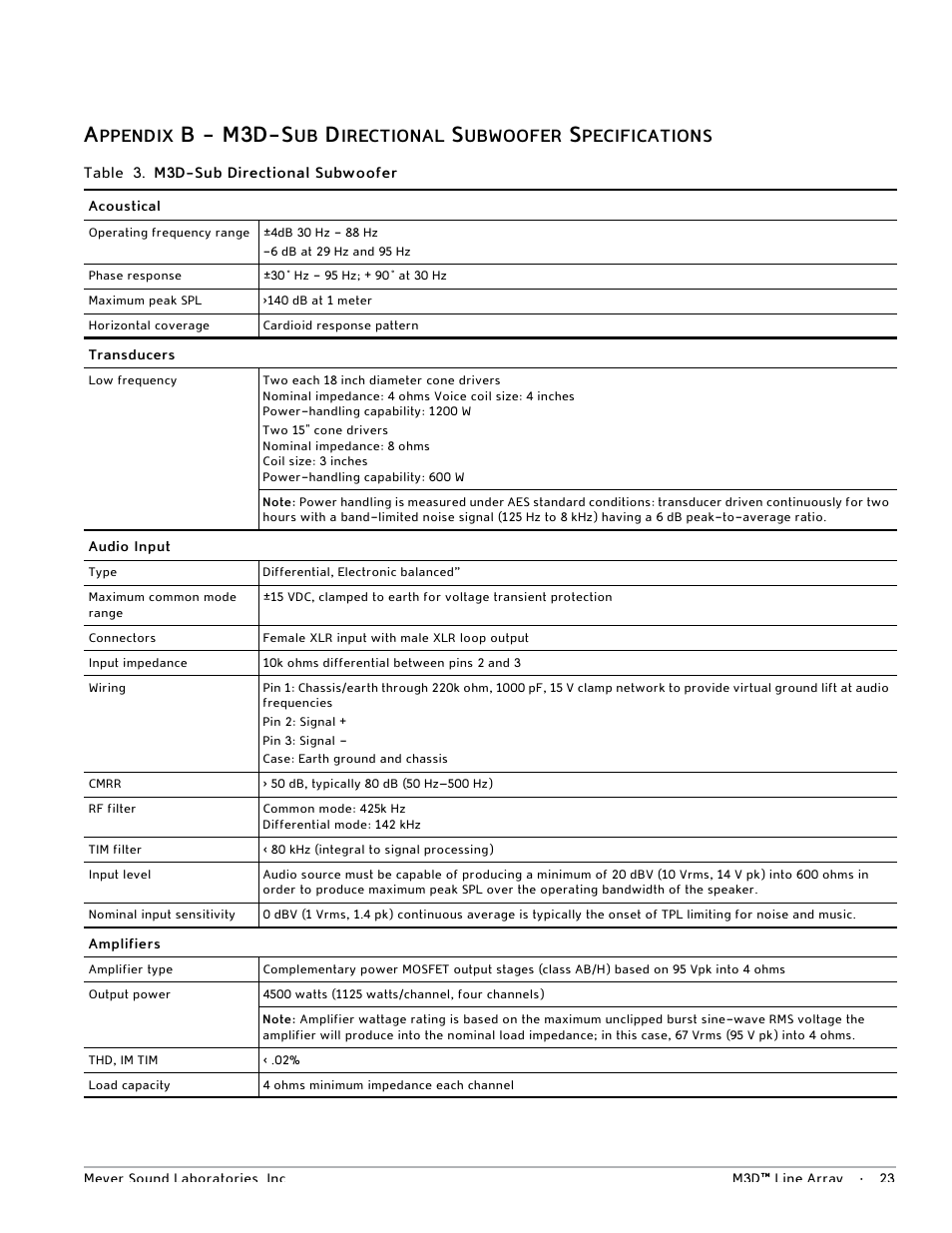 B - m3d-s, Ppendix, Irectional | Ubwoofer, Pecifications | Meyer Sound M3D User Manual | Page 29 / 32