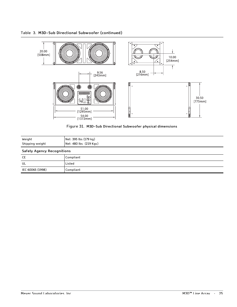 Meyer Sound M3D User Manual | Page 31 / 32