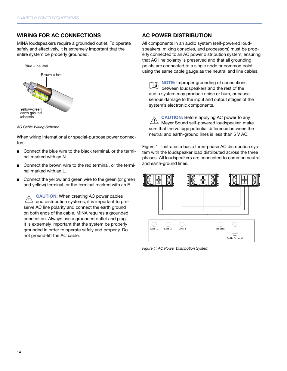 Wiring for ac connections, Ac power distribution | Meyer Sound Mina Compact User Manual | Page 14 / 52