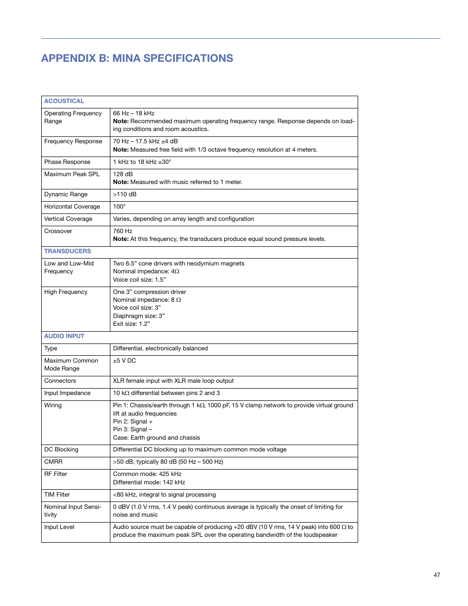 Appendix b: mina specifications | Meyer Sound Mina Compact User Manual | Page 47 / 52