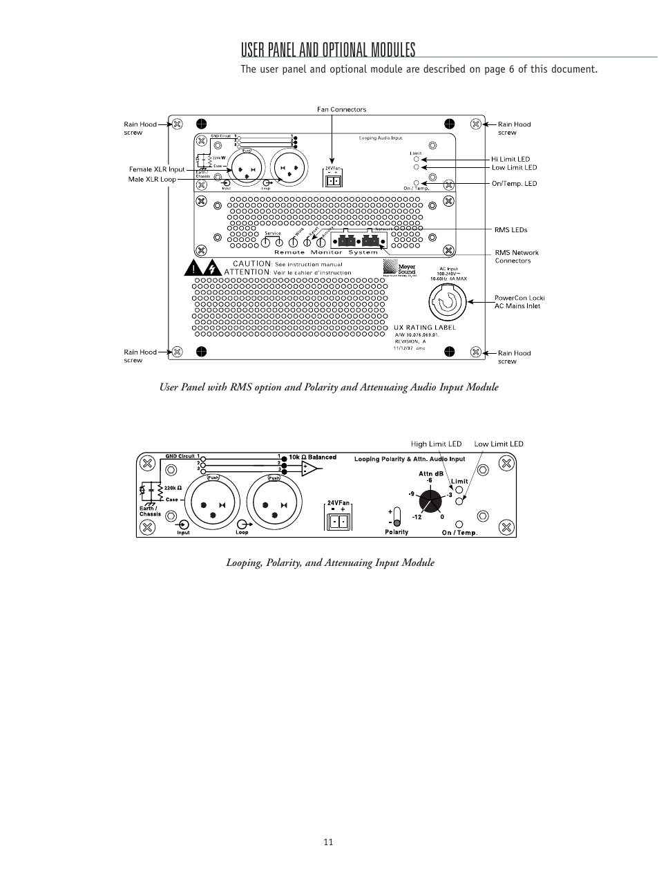 User panel and optional modules | Meyer Sound Self-Powered Loudspeaker Systems USM-P Series User Manual | Page 11 / 12
