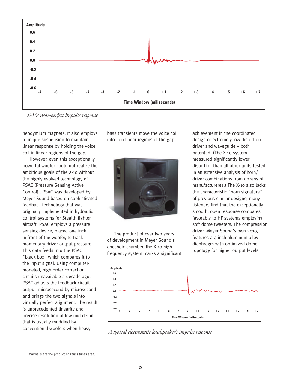 X-10s near-perfect impulse response 2 | Meyer Sound X-10 User Manual | Page 2 / 4