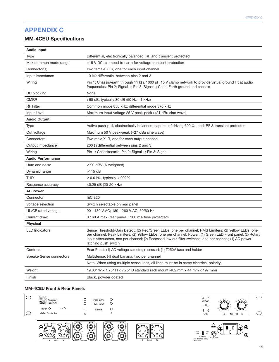Appendix c, Mm-4ceu specifications, Mm-4ceu front & rear panels | Meyer Sound MM-4CEU User Manual | Page 21 / 24