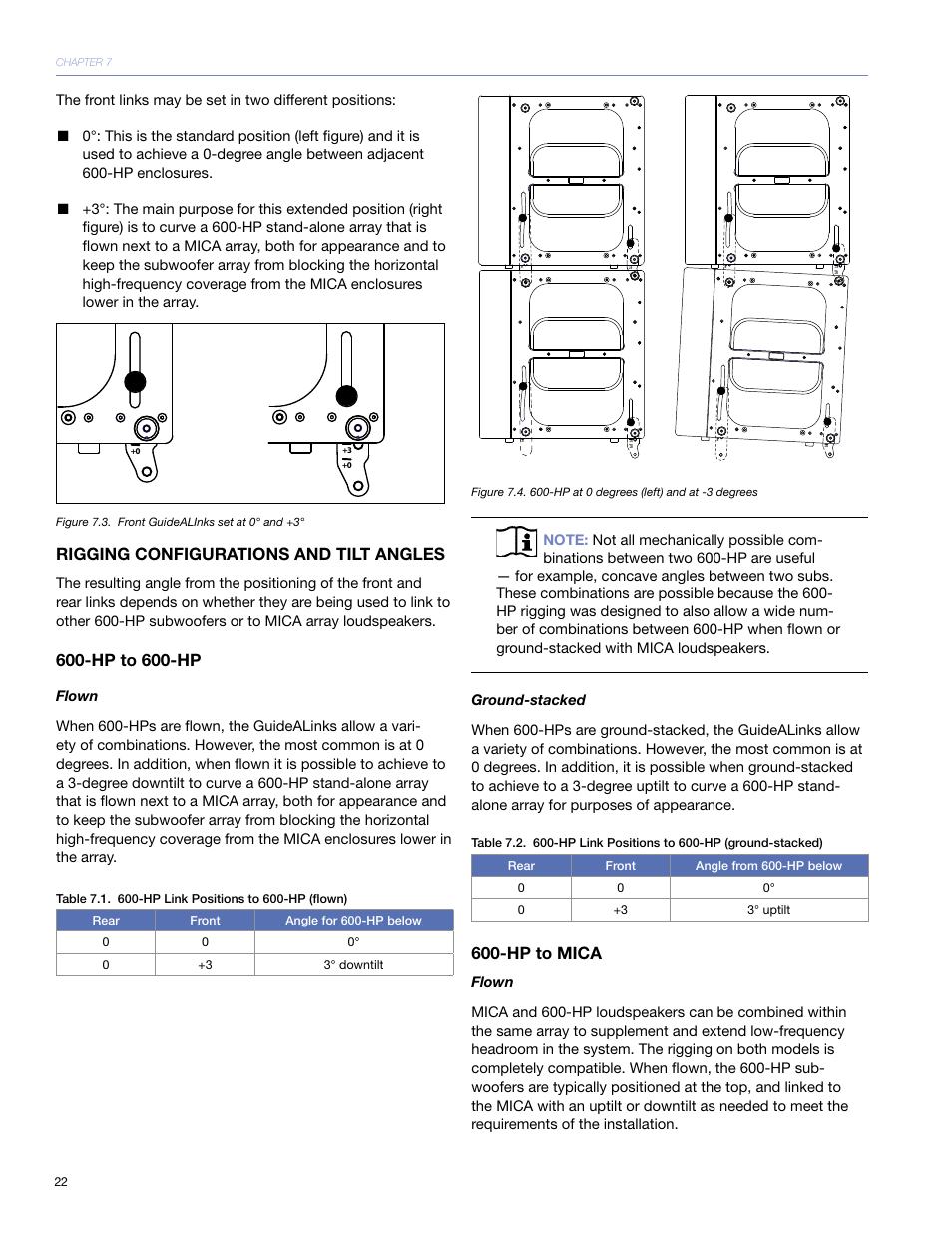 Hp to 600-hp, Flown, Ground-stacked | Hp to mica, Rigging configurations and tilt angles | Meyer Sound 600-HP User Manual | Page 28 / 40