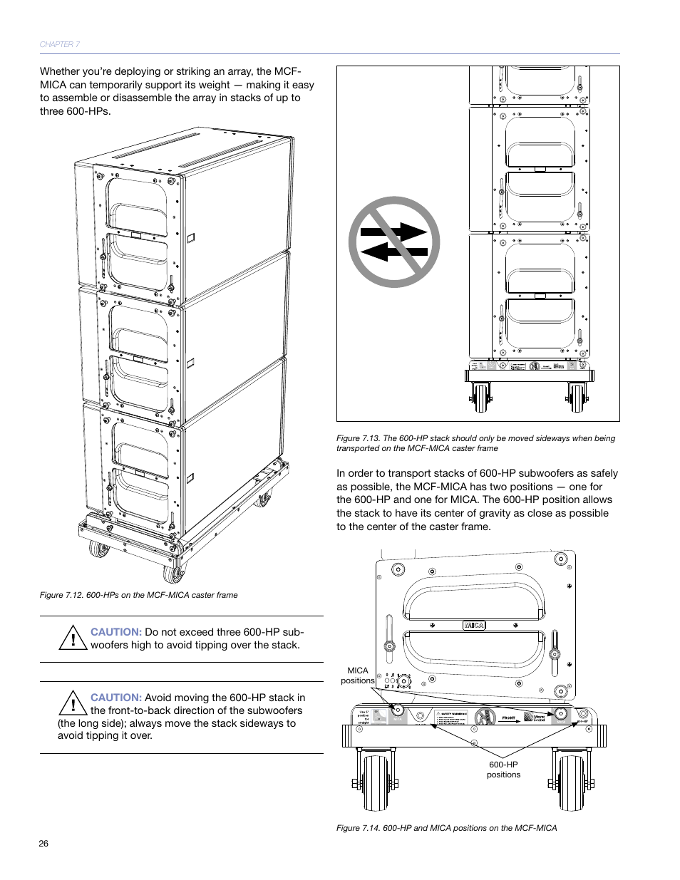 Meyer Sound 600-HP User Manual | Page 32 / 40