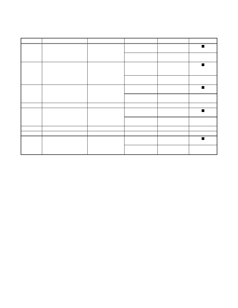 Midway 4-Player 25" Dedicated Video Game User Manual | Page 100 / 140