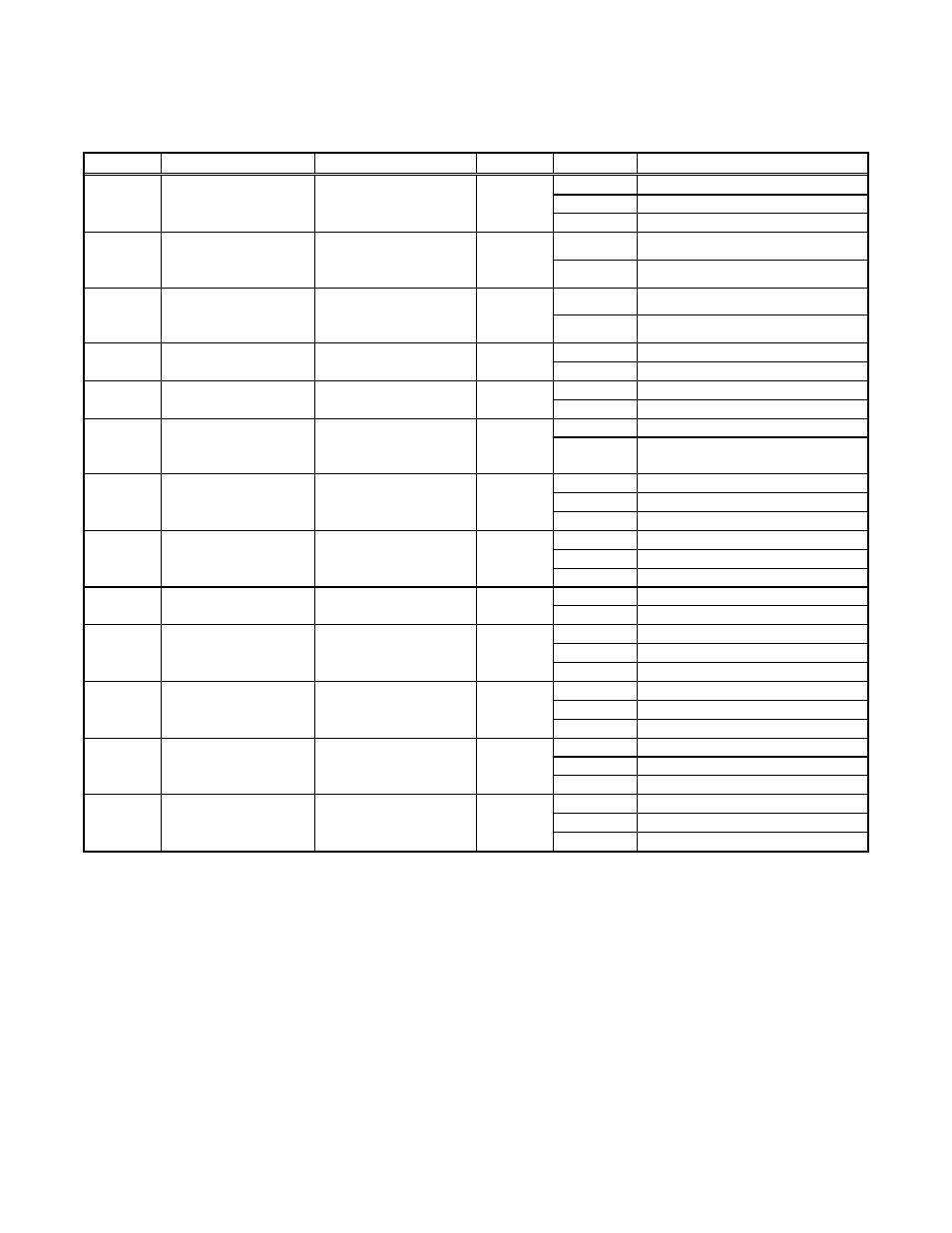 Midway 4-Player 25" Dedicated Video Game User Manual | Page 101 / 140