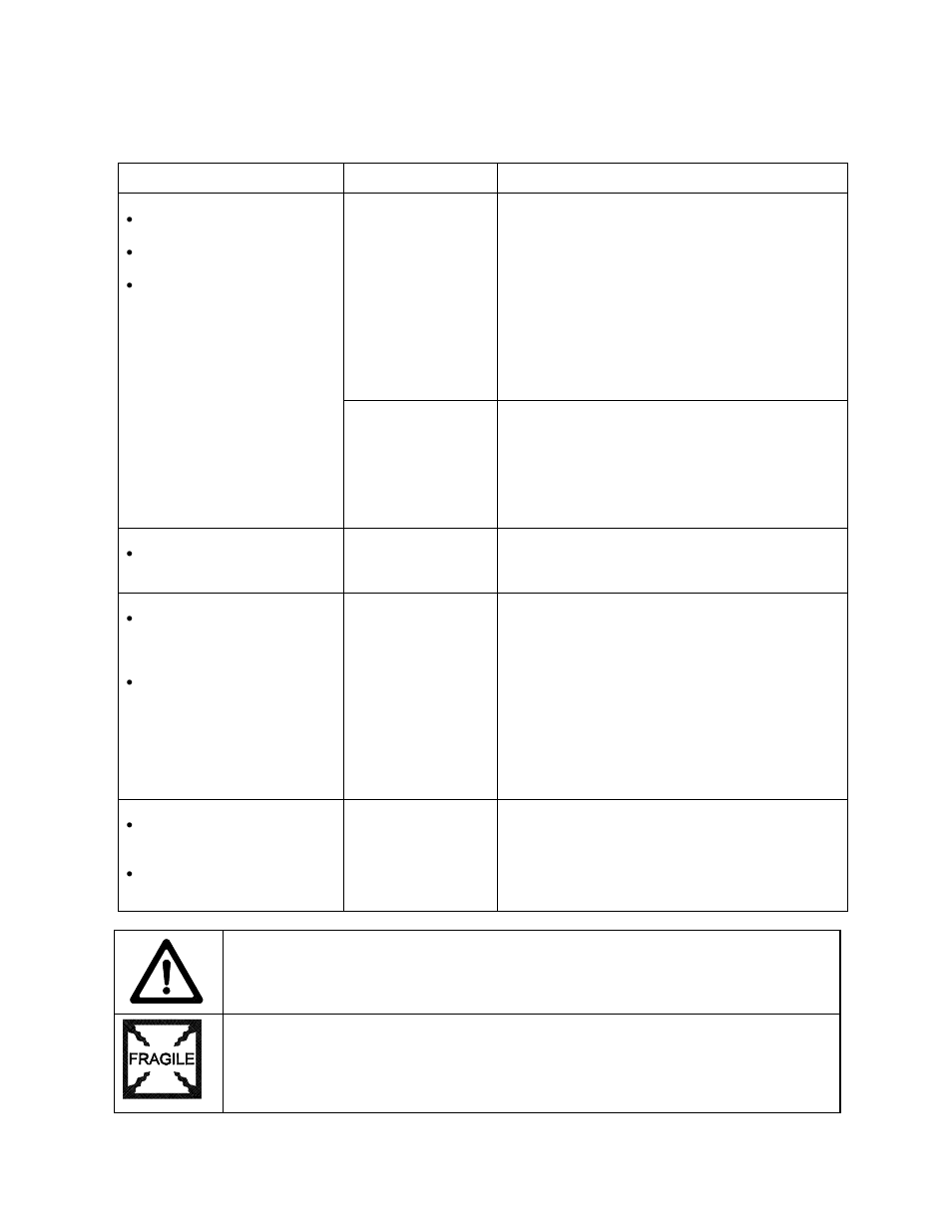 Video troubleshooting table, continued | Midway 4-Player 25" Dedicated Video Game User Manual | Page 111 / 140