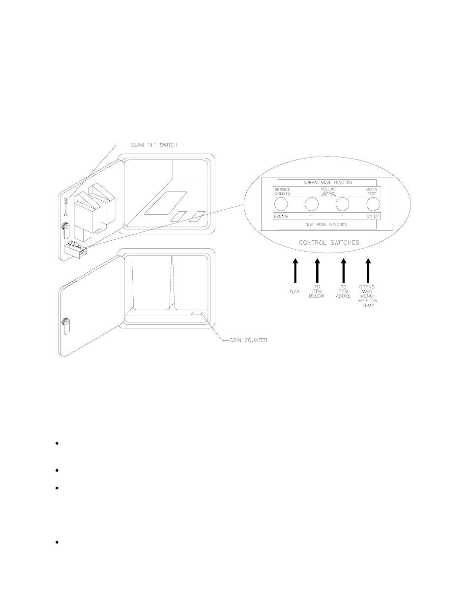 Midway 4-Player 25" Dedicated Video Game User Manual | Page 13 / 140