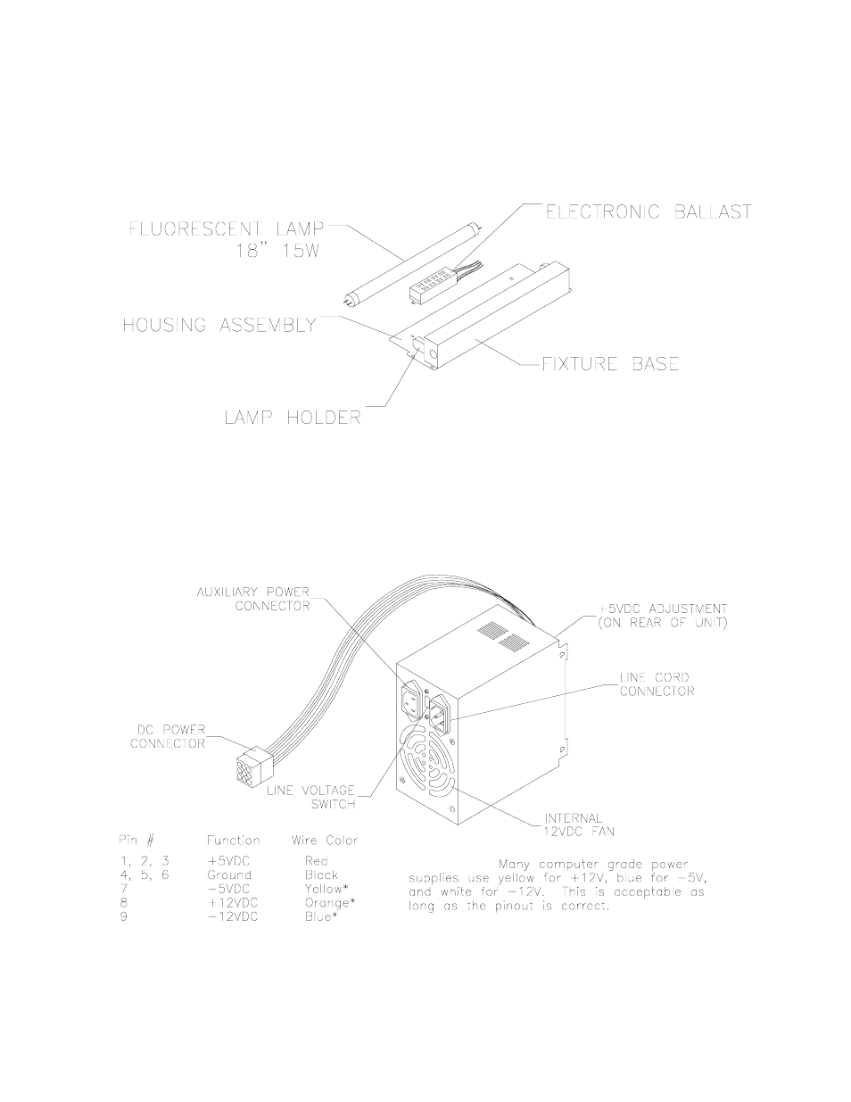 Midway 4-Player 25" Dedicated Video Game User Manual | Page 130 / 140