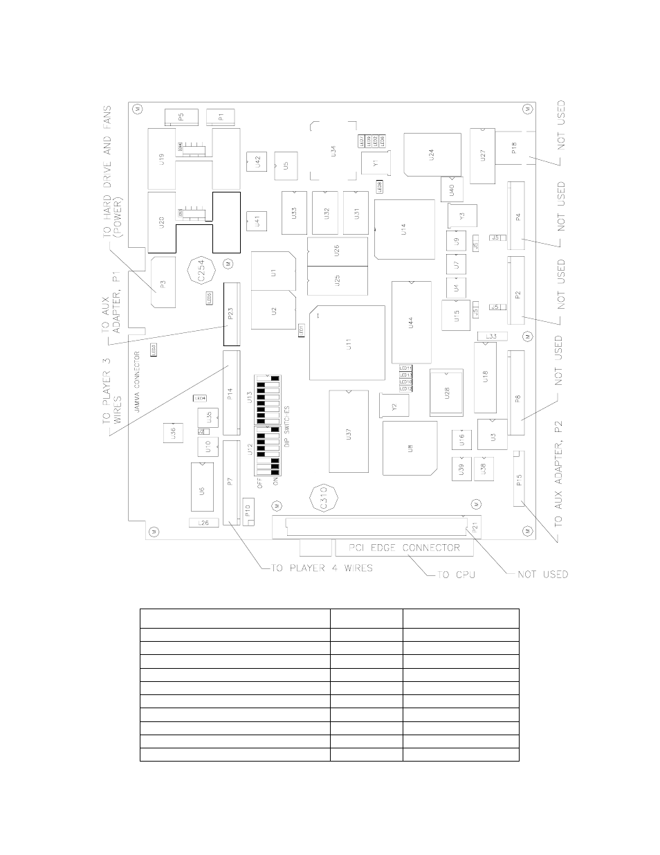 Midway 4-Player 25" Dedicated Video Game User Manual | Page 131 / 140