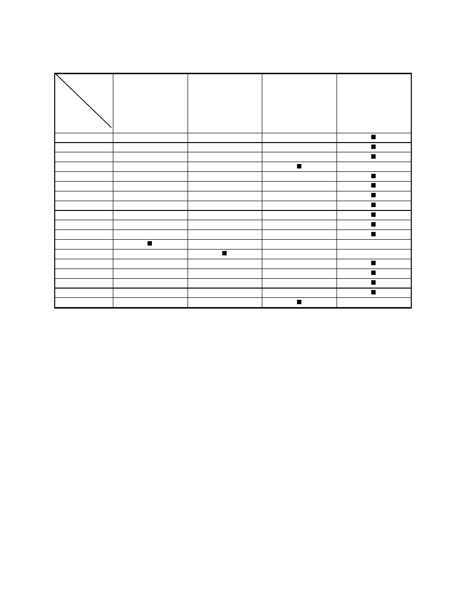 Midway 4-Player 25" Dedicated Video Game User Manual | Page 137 / 140