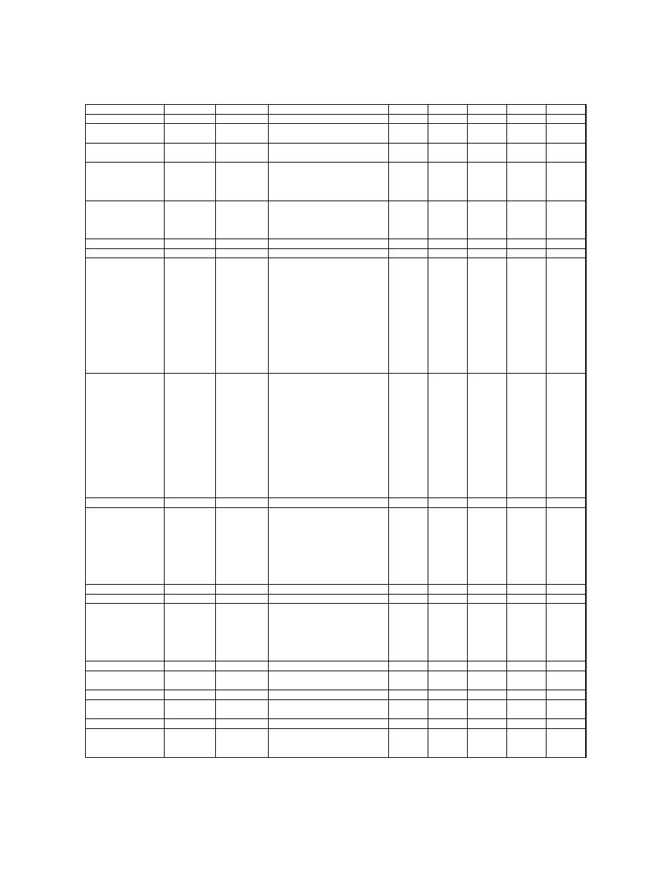 Table continues on next page) | Midway 4-Player 25" Dedicated Video Game User Manual | Page 42 / 140