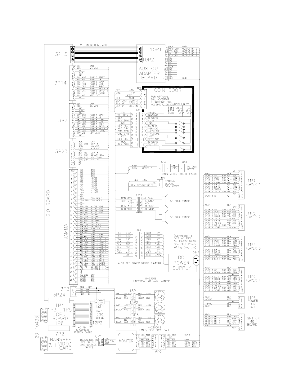 Midway 4-Player 25" Dedicated Video Game User Manual | Page 93 / 140