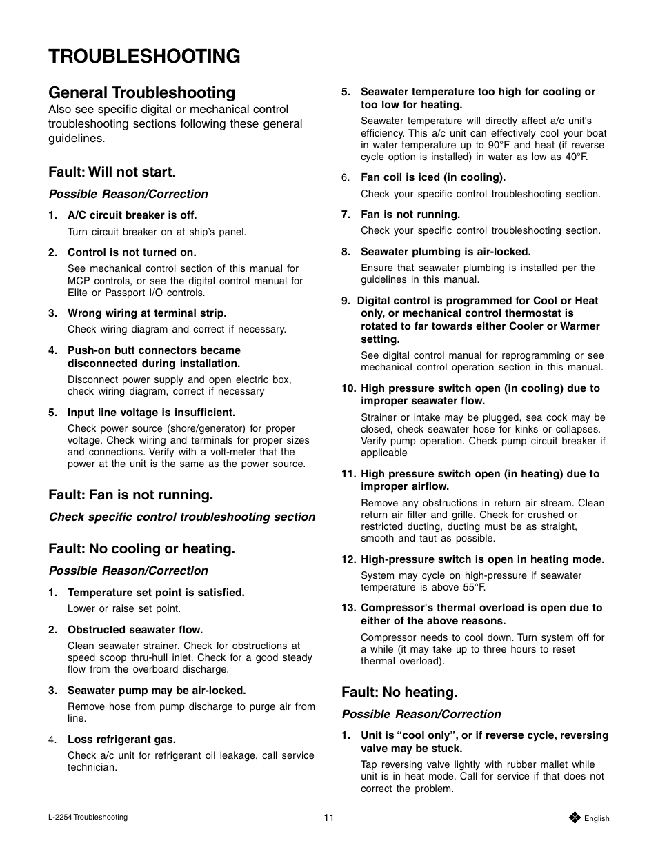 Troubleshooting, General troubleshooting, Fault: will not start | Fault: fan is not running, Fault: no cooling or heating, Fault: no heating | Mars Air Systems L-2254 User Manual | Page 11 / 32