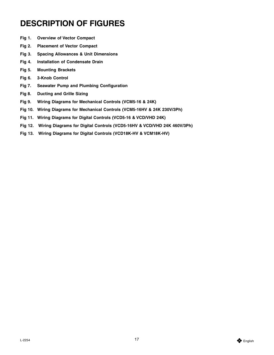 Description of figures | Mars Air Systems L-2254 User Manual | Page 17 / 32