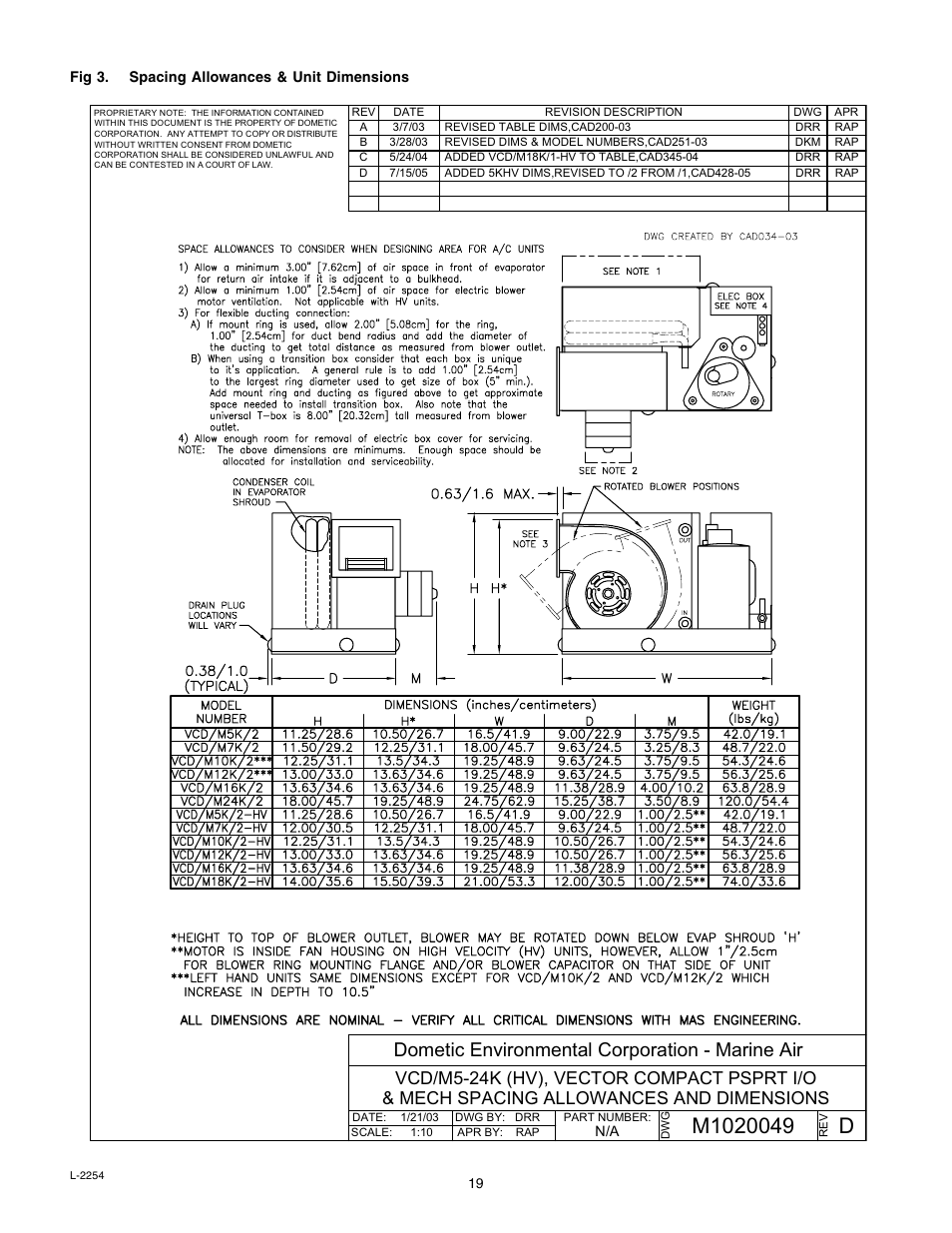 Dometic environmental corporation - marine air | Mars Air Systems L-2254 User Manual | Page 19 / 32