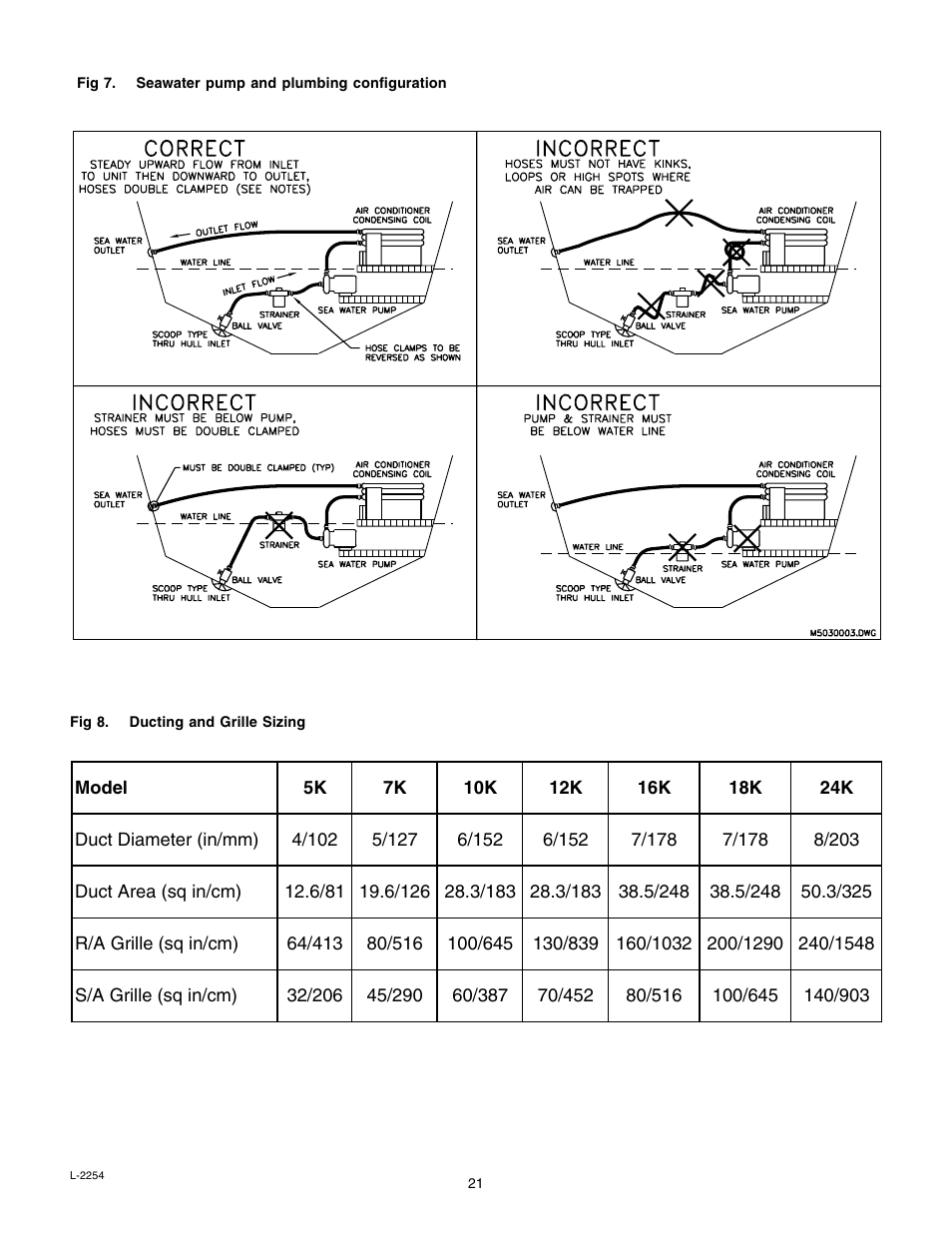 Mars Air Systems L-2254 User Manual | Page 21 / 32