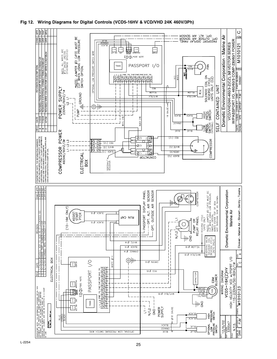 Mars Air Systems L-2254 User Manual | Page 25 / 32