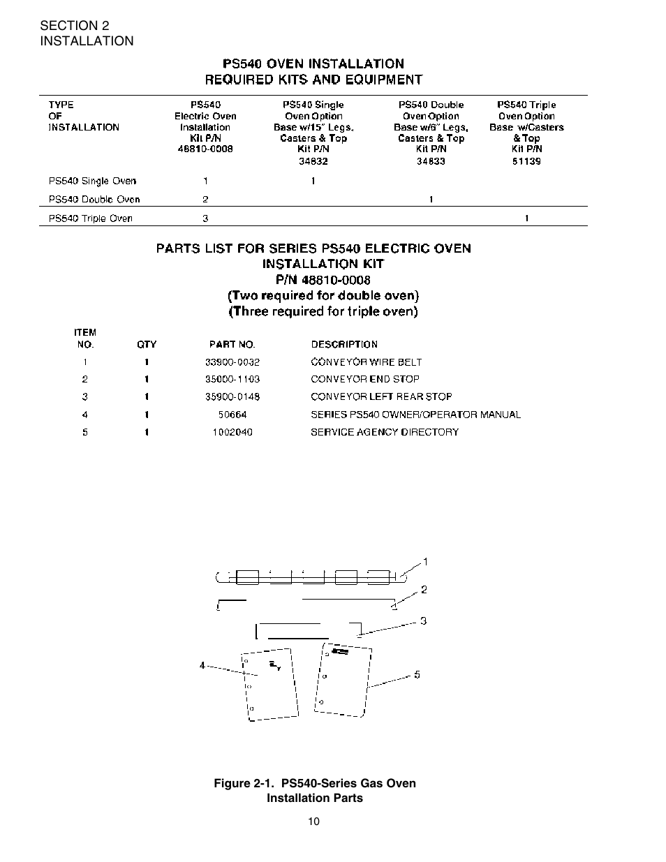 Middleby Marshall PS540E User Manual | Page 14 / 72
