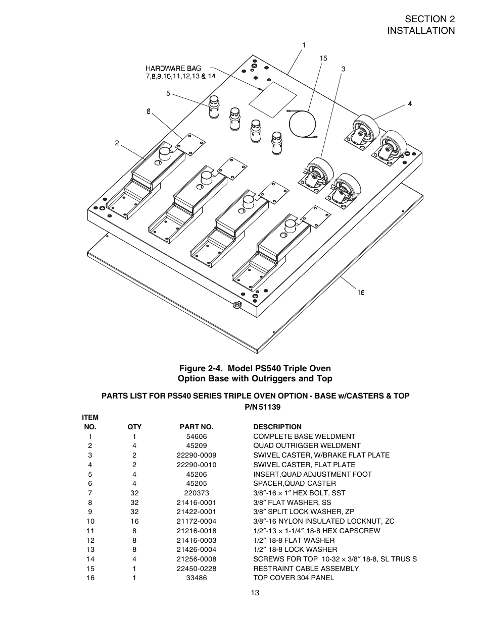 Middleby Marshall PS540E User Manual | Page 17 / 72