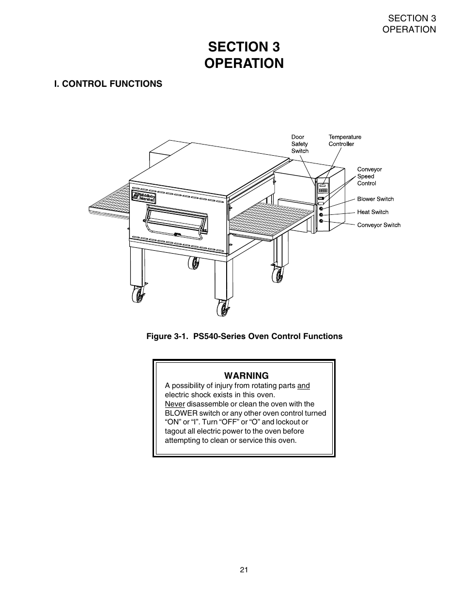 Middleby Marshall PS540E User Manual | Page 25 / 72