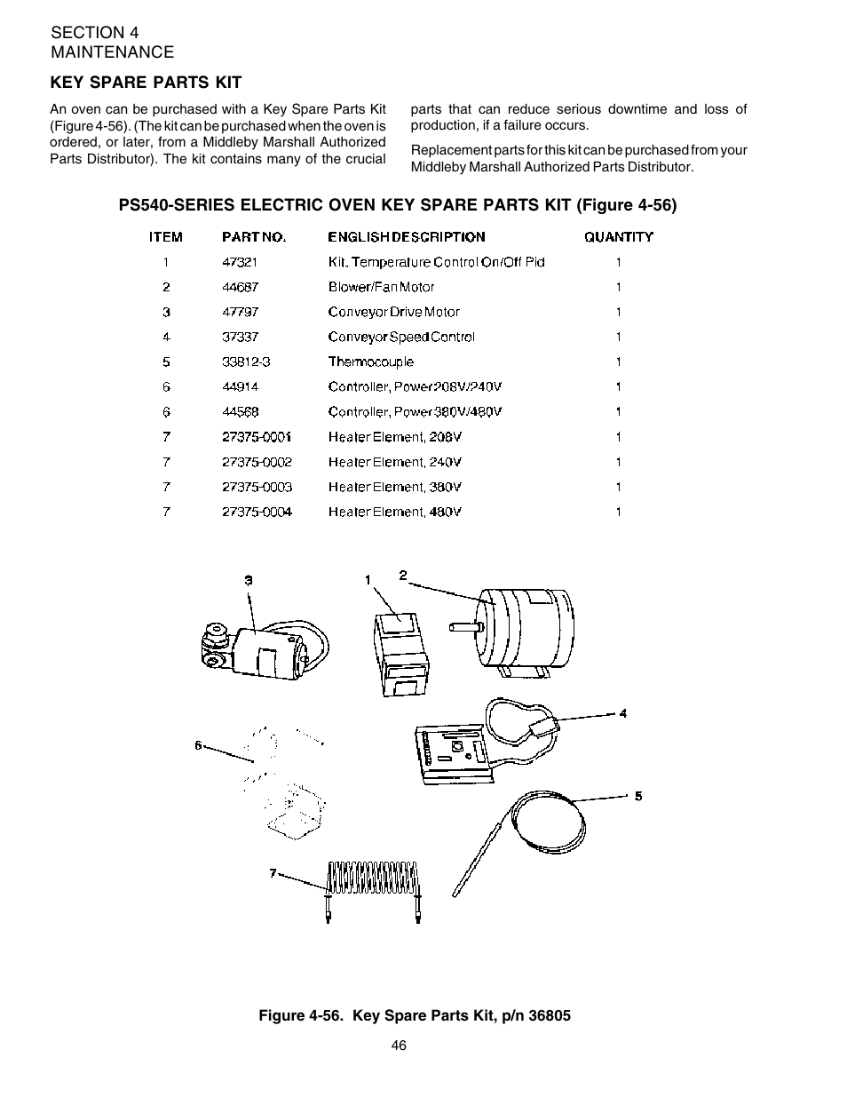 Middleby Marshall PS540E User Manual | Page 50 / 72