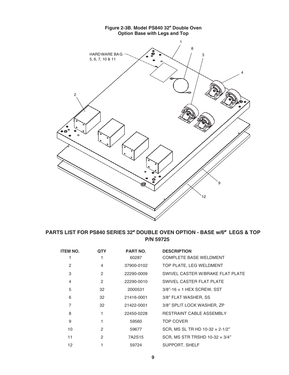 Middleby Marshall Gas Ovens PS840 Series User Manual | Page 13 / 36