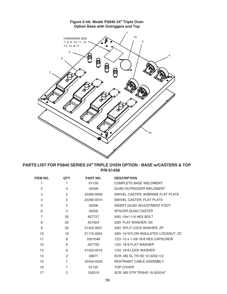 Middleby Marshall Gas Ovens PS840 Series User Manual | Page 14 / 36