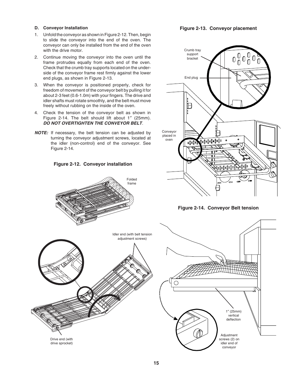 Middleby Marshall Gas Ovens PS840 Series User Manual | Page 19 / 36