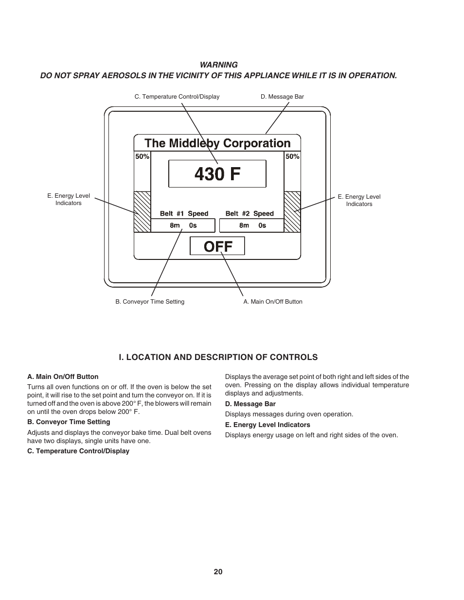 Middleby Marshall Gas Ovens PS840 Series User Manual | Page 24 / 36