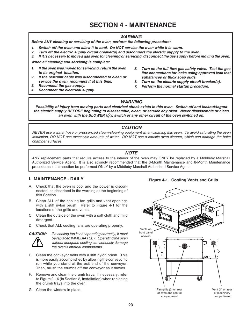 Middleby Marshall Gas Ovens PS840 Series User Manual | Page 27 / 36