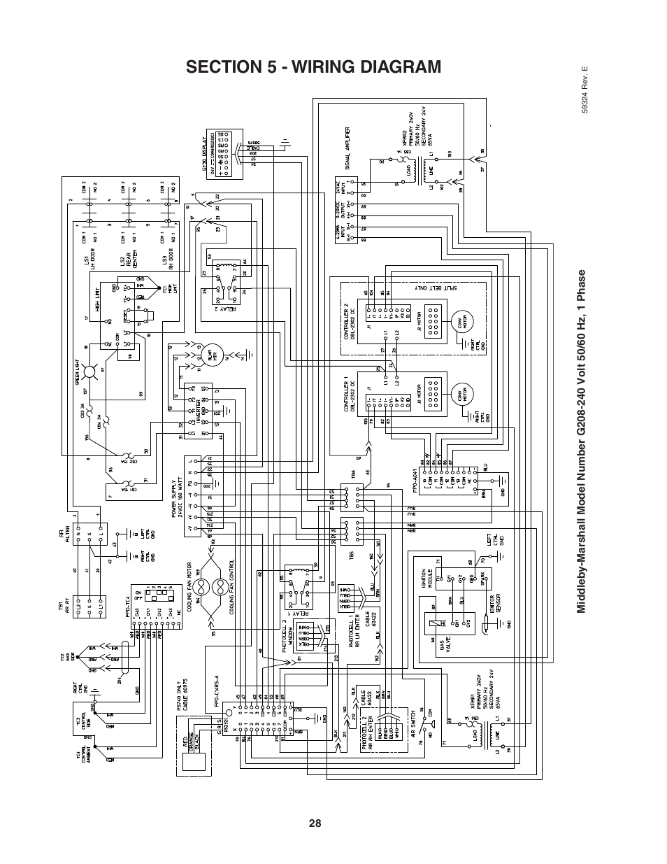 Middleby Marshall Gas Ovens PS840 Series User Manual | Page 32 / 36